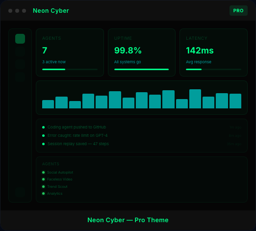 Neon Cyber Theme